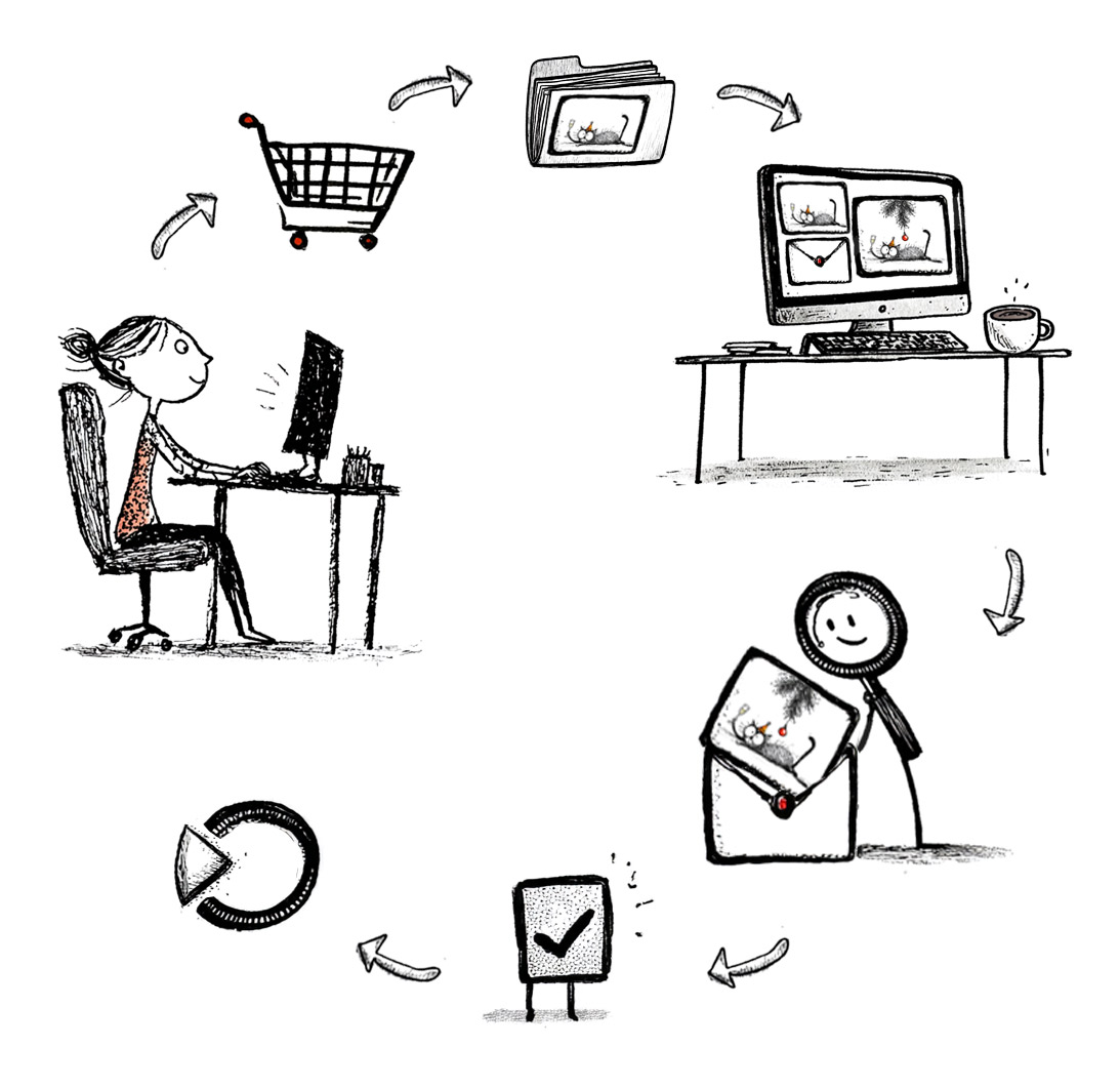 Zpracování přání Natali design